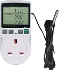 Elektrisches LCD Digital